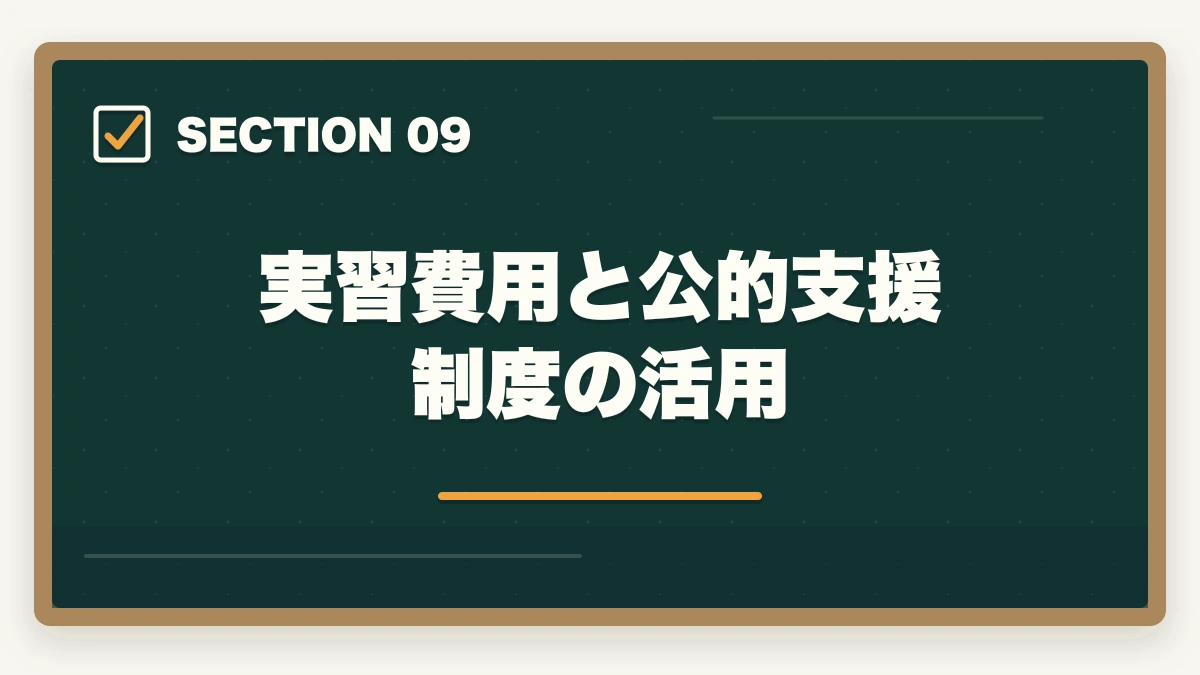 実習費用と公的支援制度の活用｜社会福祉士の実習180時間内訳と社会人の有給確保戦略の図解