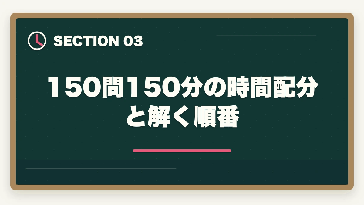 150問150分の時間配分と解く順番|社会福祉士の勉強法|働きながら合格する10年介護経験者の独学攻略法【2026年最新】の図解