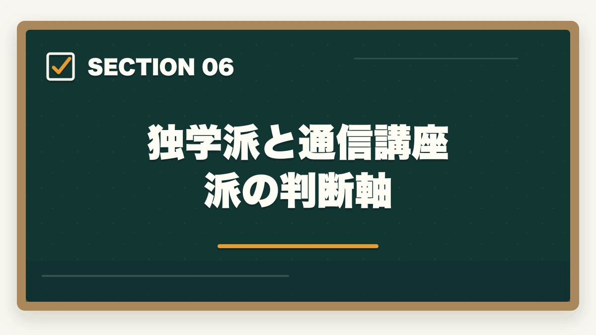 独学派と通信講座派の判断軸|社会福祉士の勉強法|働きながら合格する10年介護経験者の独学攻略法【2026年最新】の図解