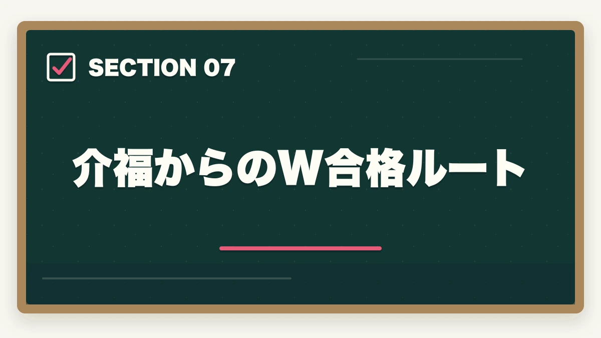 介福からのW合格ルート|社会福祉士の勉強法|働きながら合格する10年介護経験者の独学攻略法【2026年最新】の図解