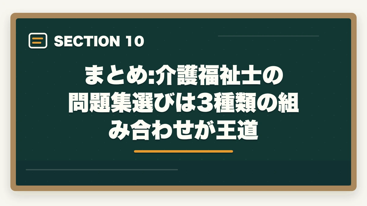 まとめ:介護福祉士の問題集選びは3種類の組み合わせが王道｜介護福祉士の問題集おすすめ7冊と6ヶ月で合格点を取る活用術の図解