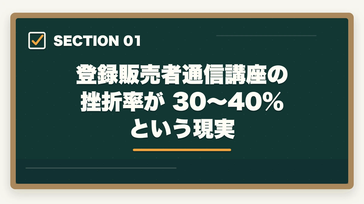 登録販売者通信講座の挫折率が 30〜40% という現実｜登録販売者通信講座の失敗5パターンと挫折率を10%以下にする方法の図解