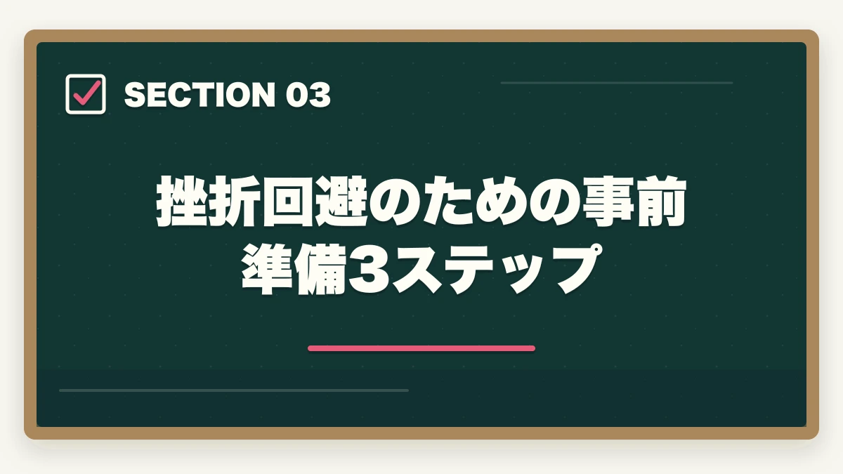 挫折回避のための事前準備3ステップ｜登録販売者通信講座の失敗5パターンと挫折率を10%以下にする方法の図解