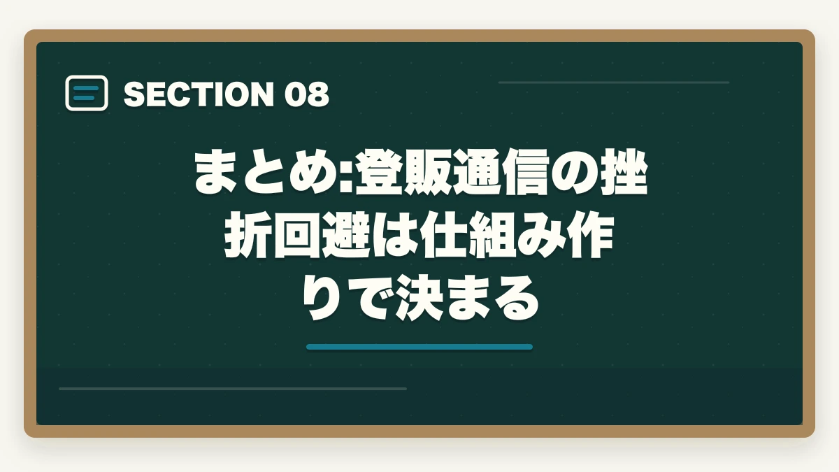 まとめ:登販通信の挫折回避は仕組み作りで決まる｜登録販売者通信講座の失敗5パターンと挫折率を10%以下にする方法の図解