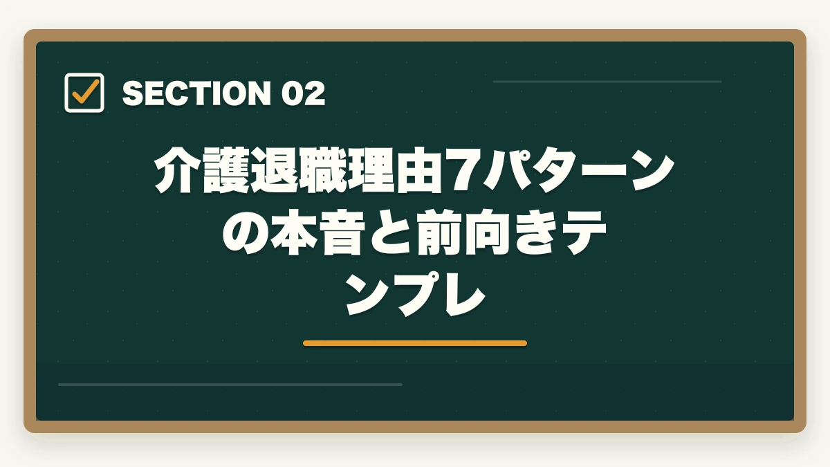介護退職理由7パターンの本音と前向きテンプレ｜介護転職の退職理由7パターンを前向き変換するテンプレ全集の図解