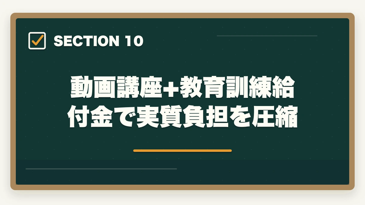 動画講座+教育訓練給付金で実質負担を圧縮｜介護福祉士の動画講座おすすめ3社をスマホ学習者向けに比較の図解