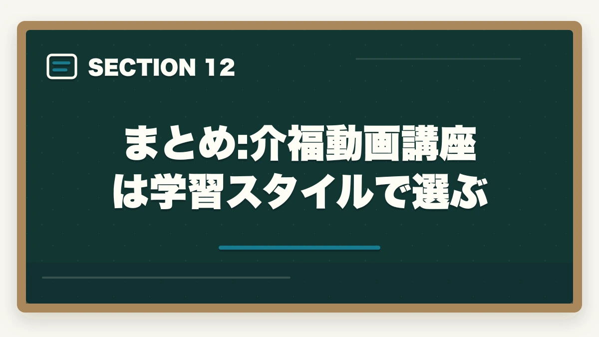 まとめ:介福動画講座は学習スタイルで選ぶ｜介護福祉士の動画講座おすすめ3社をスマホ学習者向けに比較の図解