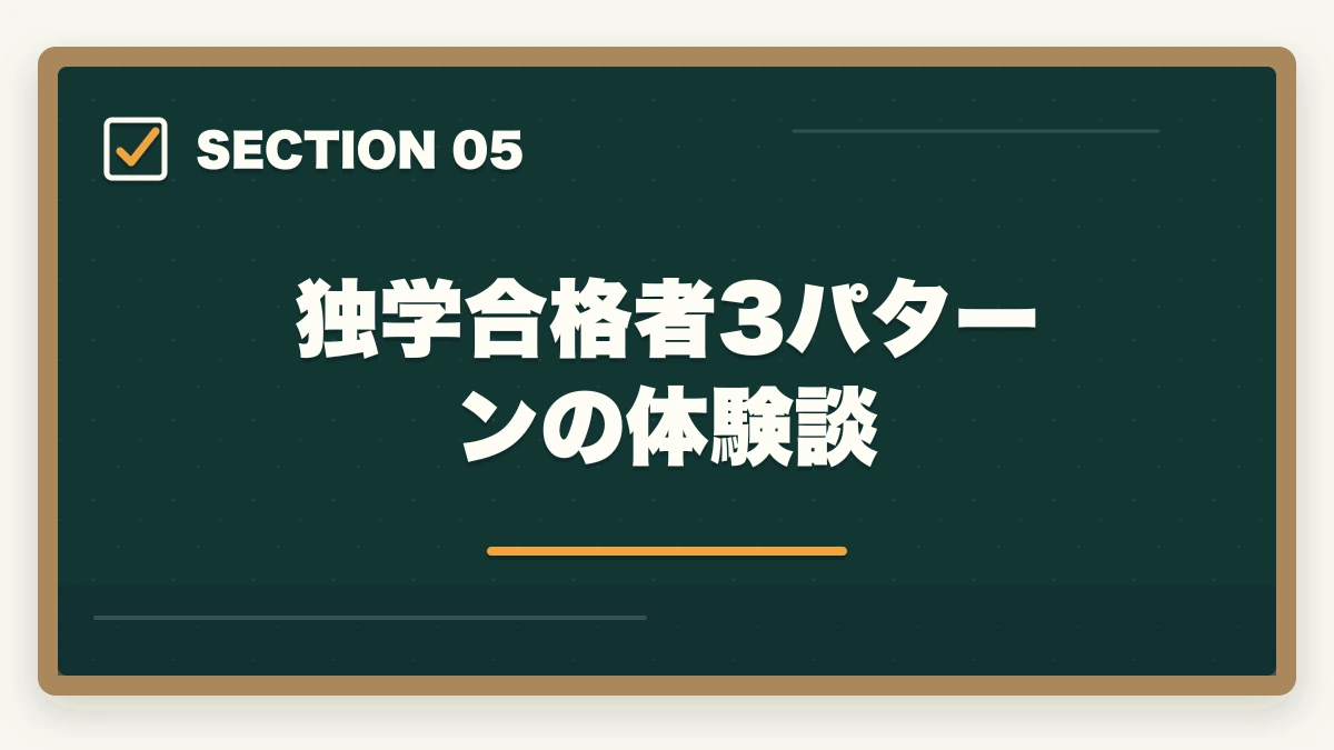 独学合格者3パターンの体験談｜ケアマネを独学1年で合格する介護経験者向け学習ロードマップの図解