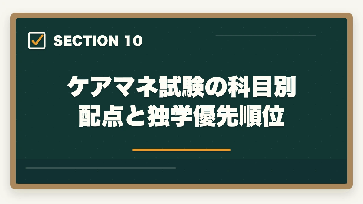 ケアマネ試験の科目別配点と独学優先順位｜ケアマネを独学1年で合格する介護経験者向け学習ロードマップの図解
