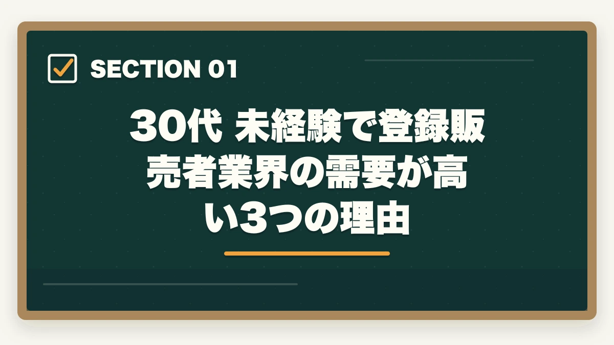 30代 未経験で登録販売者業界の需要が高い3つの理由｜登録販売者を30代未経験から目指す転職成功ロードマップの図解