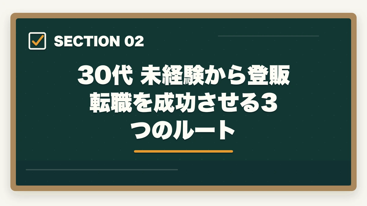 30代 未経験から登販転職を成功させる3つのルート｜登録販売者を30代未経験から目指す転職成功ロードマップの図解