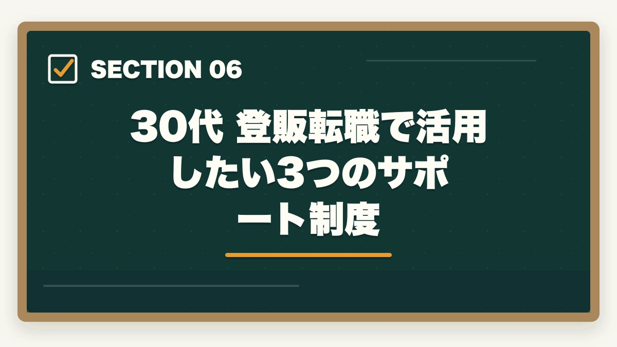 30代 登販転職で活用したい3つのサポート制度｜登録販売者を30代未経験から目指す転職成功ロードマップの図解