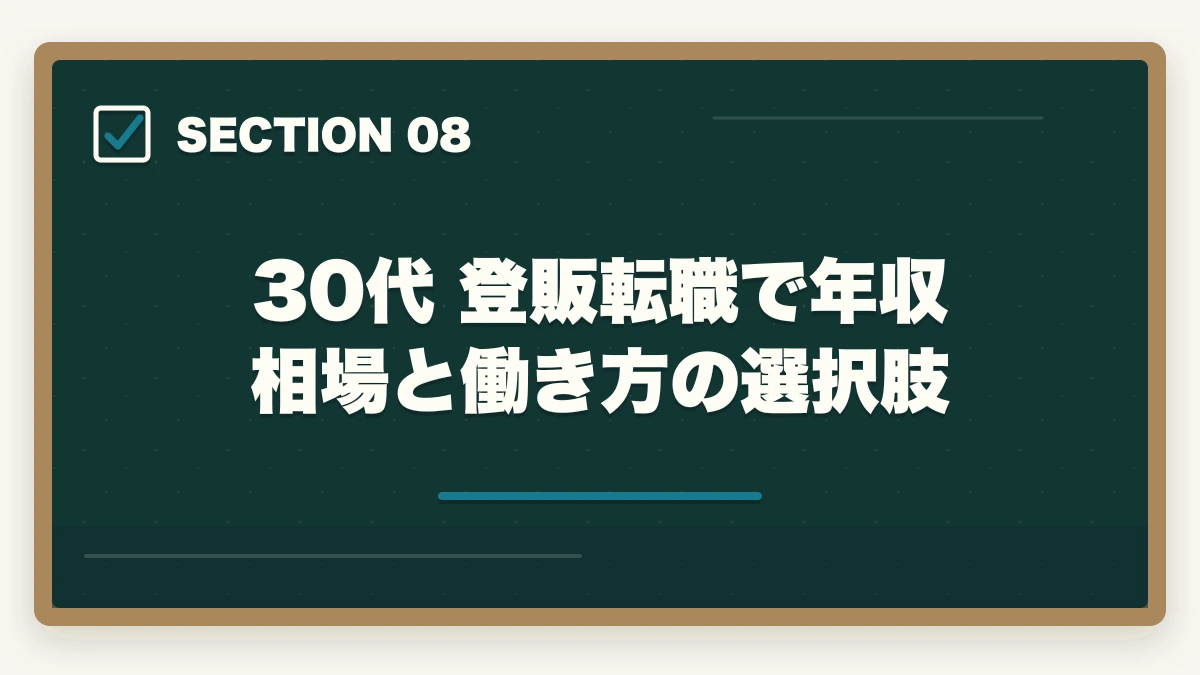30代 登販転職で年収相場と働き方の選択肢｜登録販売者を30代未経験から目指す転職成功ロードマップの図解