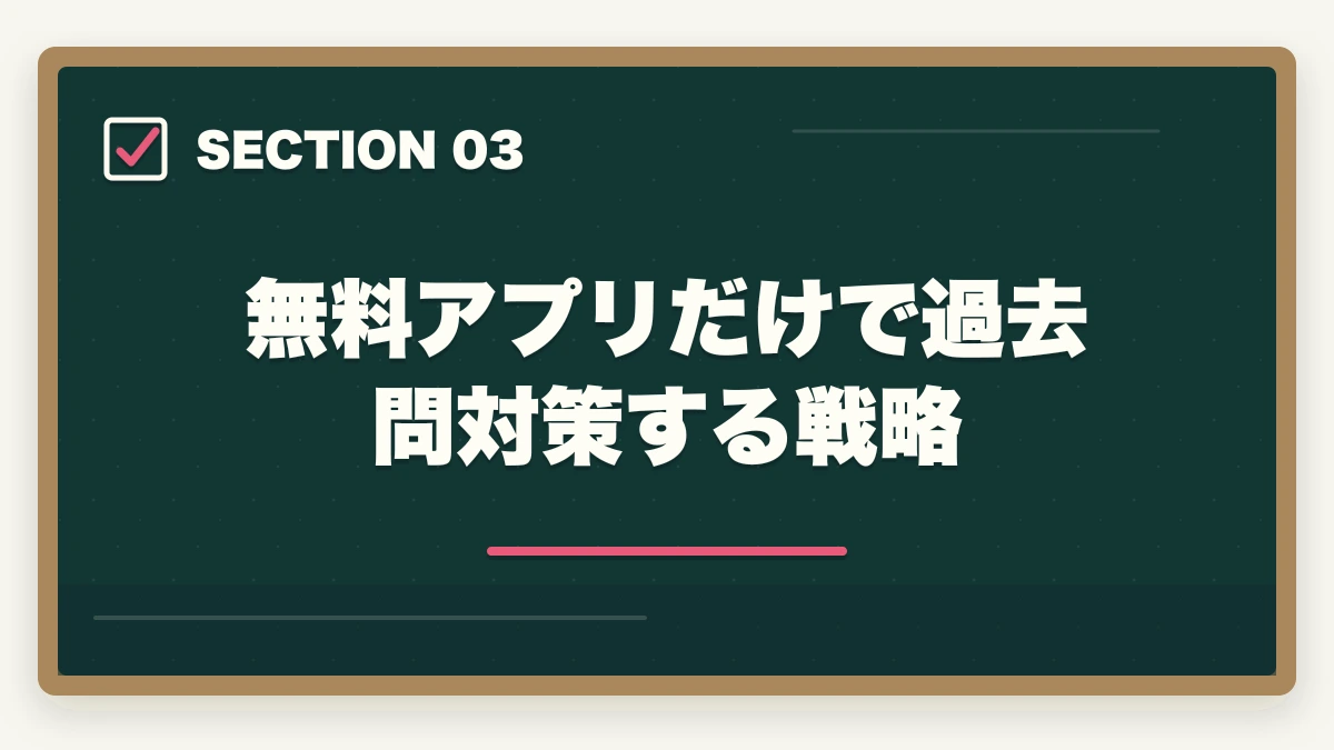 無料アプリだけで過去問対策する戦略｜介護福祉士のスマホアプリおすすめ7選を独学・通信併用で活用の図解