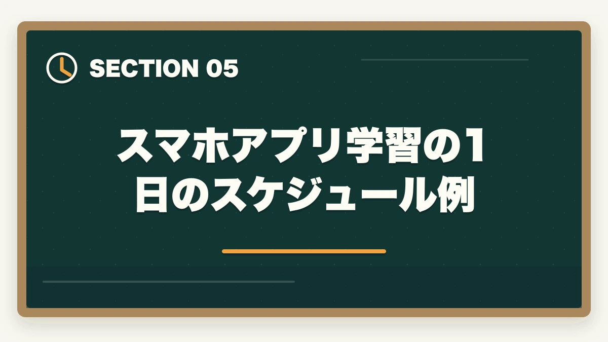 スマホアプリ学習の1日のスケジュール例｜介護福祉士のスマホアプリおすすめ7選を独学・通信併用で活用の図解