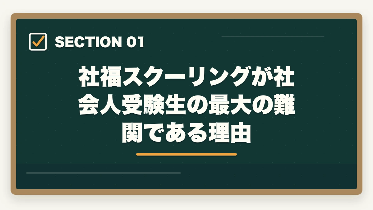 社福スクーリングが社会人受験生の最大の難関である理由｜社会福祉士のスクーリング日程3形態と社会人の職場交渉戦略の図解