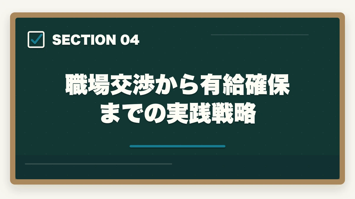 職場交渉から有給確保までの実践戦略｜社会福祉士のスクーリング日程3形態と社会人の職場交渉戦略の図解