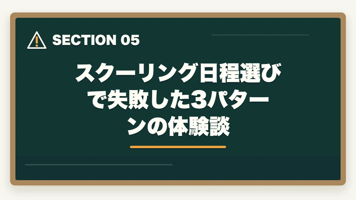 スクーリング日程選びで失敗した3パターンの体験談｜社会福祉士のスクーリング日程3形態と社会人の職場交渉戦略の図解