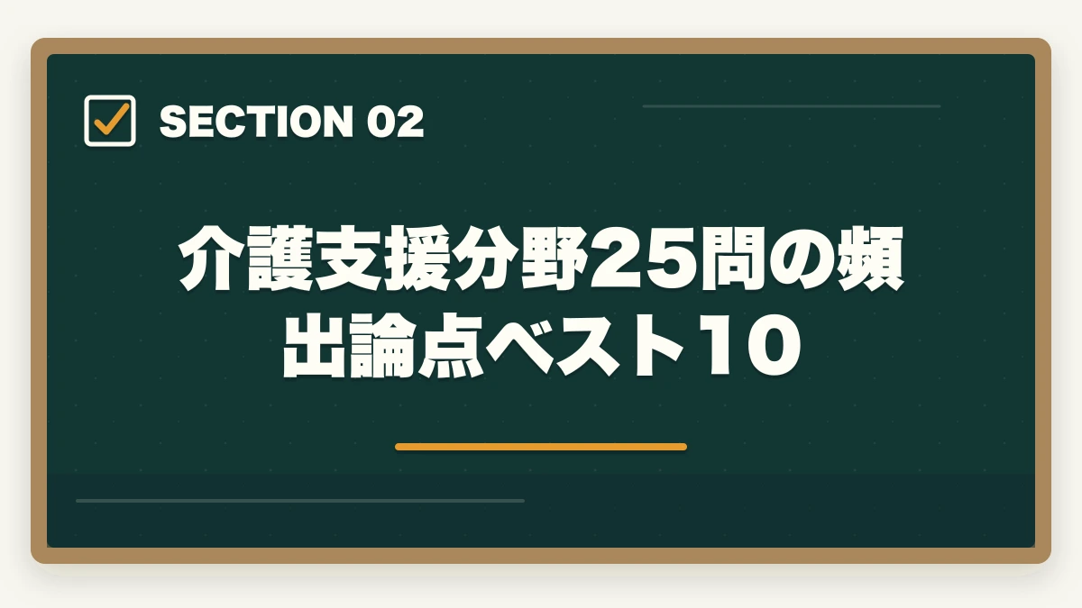 介護支援分野25問の頻出論点ベスト10｜ケアマネ介護支援分野25問の頻出10論点と18問以上を取る戦略の図解