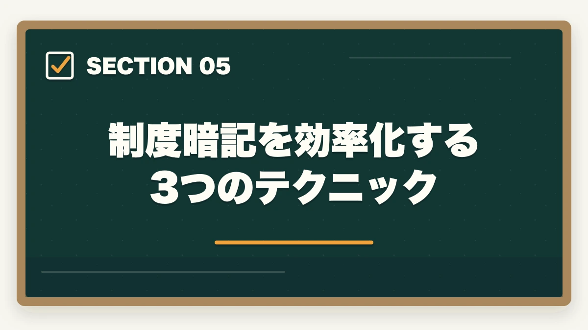 制度暗記を効率化する3つのテクニック｜ケアマネ介護支援分野25問の頻出10論点と18問以上を取る戦略の図解