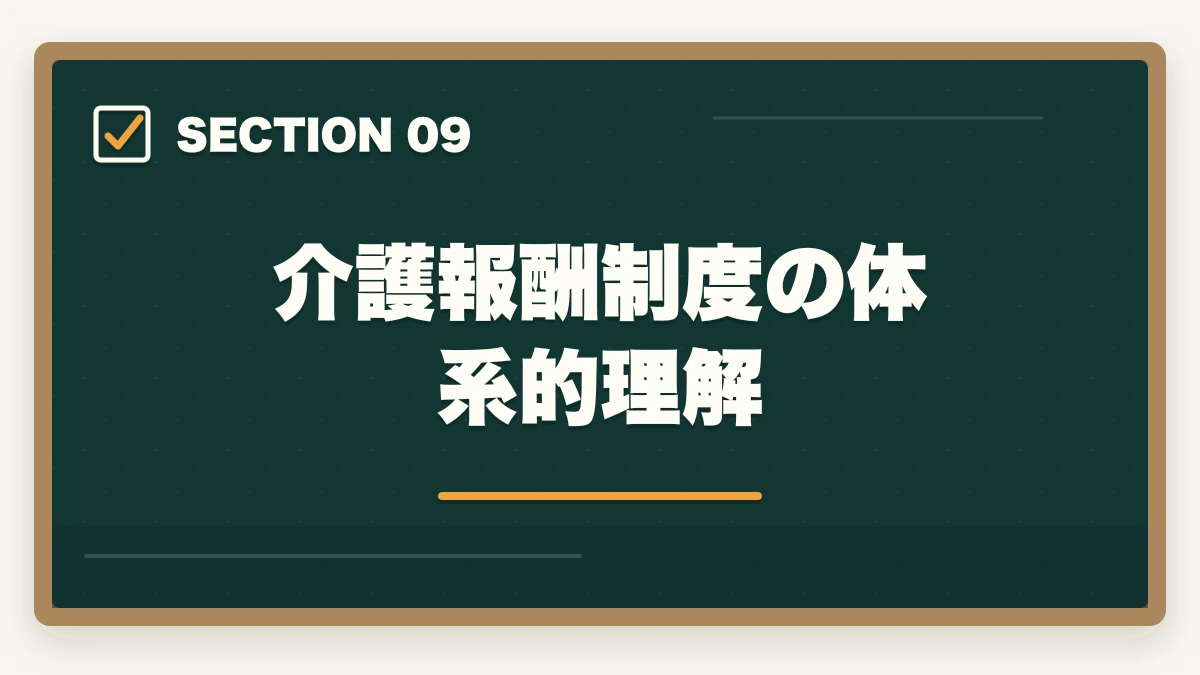 介護報酬制度の体系的理解｜ケアマネ介護支援分野25問の頻出10論点と18問以上を取る戦略の図解
