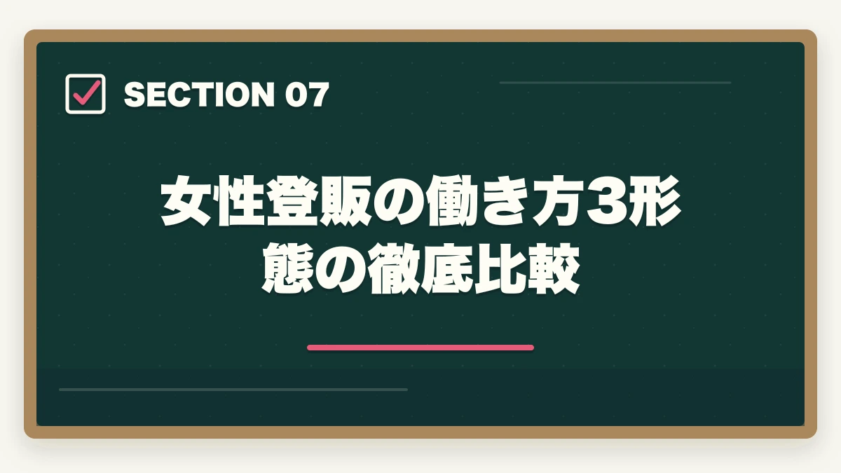女性登販の働き方3形態の徹底比較｜登録販売者の女性比率70%超で子育てママが活躍する業界の実態の図解
