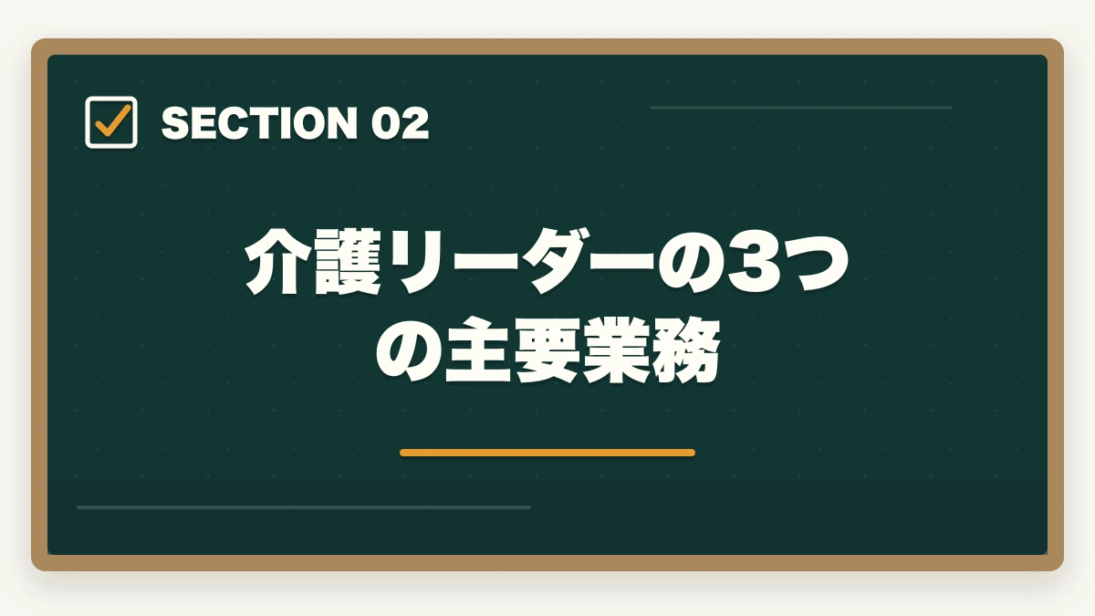 介護リーダーの3つの主要業務｜介護福祉士からリーダー昇格を勝ち取る5つの行動戦略と年収アップの図解