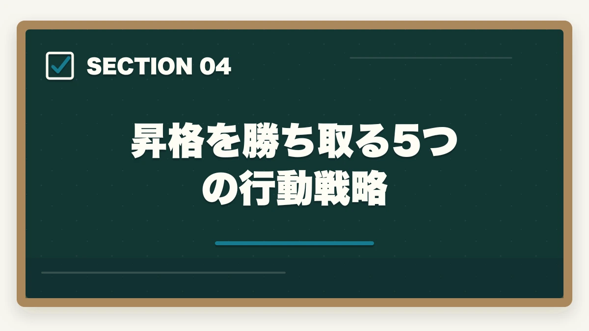 昇格を勝ち取る5つの行動戦略｜介護福祉士からリーダー昇格を勝ち取る5つの行動戦略と年収アップの図解