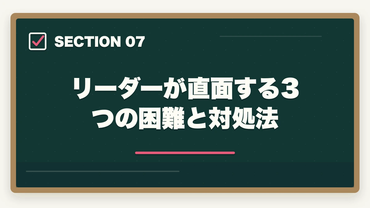 リーダーが直面する3つの困難と対処法｜介護福祉士からリーダー昇格を勝ち取る5つの行動戦略と年収アップの図解