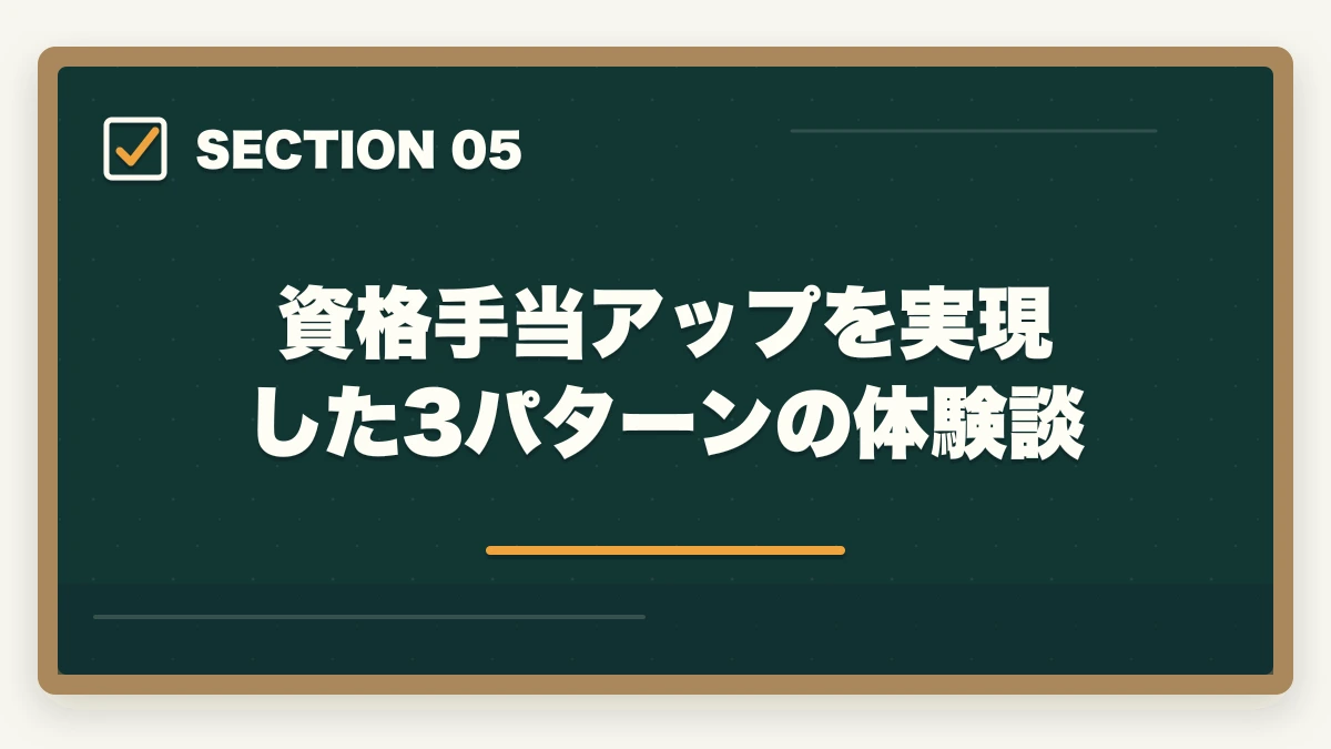 資格手当アップを実現した3パターンの体験談｜介護福祉士の資格手当相場と転職時の年収交渉で100万円アップ術の図解
