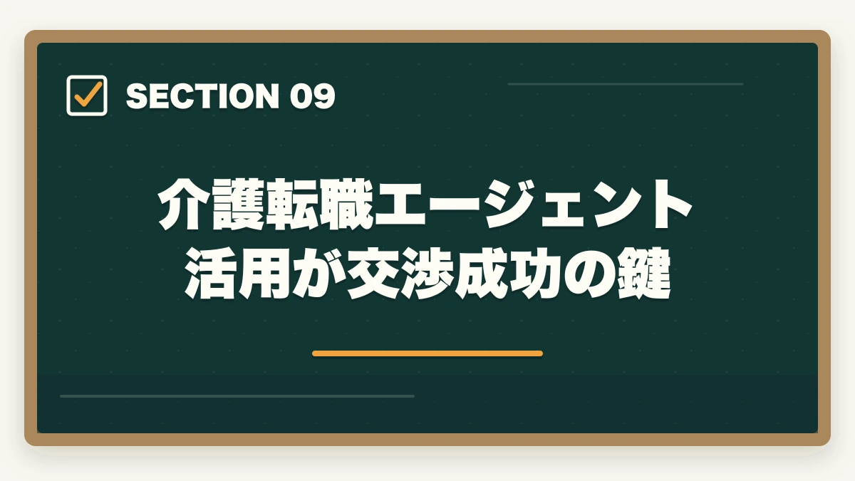 介護転職エージェント活用が交渉成功の鍵｜介護福祉士の資格手当相場と転職時の年収交渉で100万円アップ術の図解