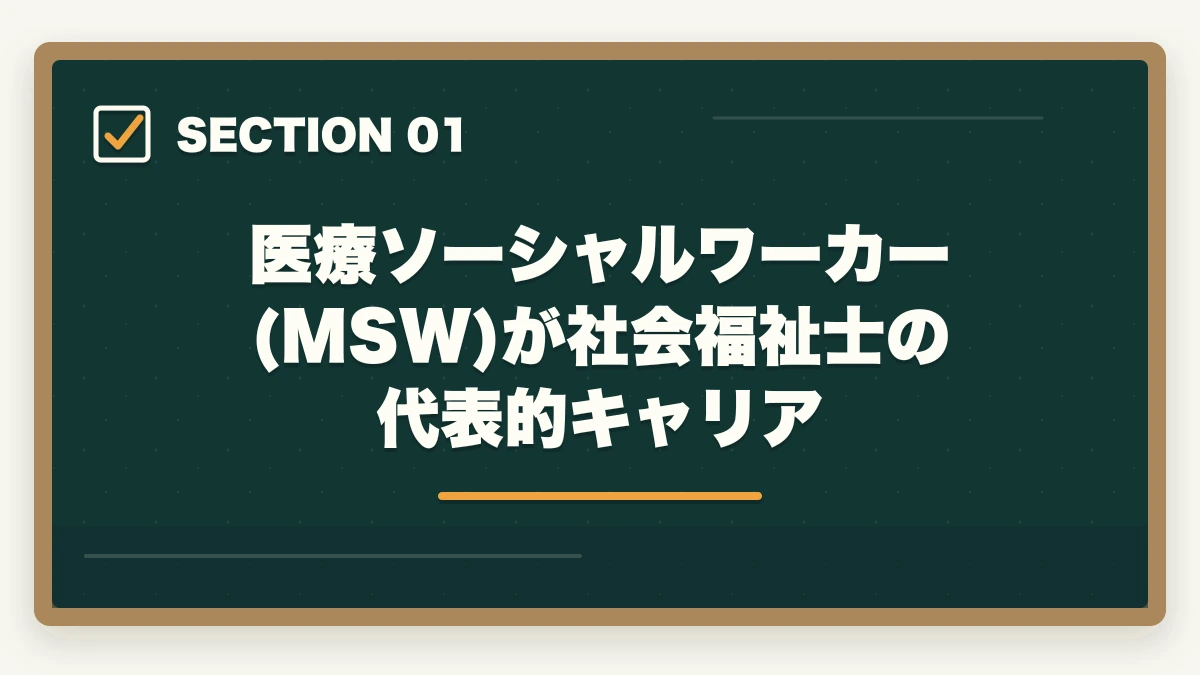 医療ソーシャルワーカー(MSW)が社会福祉士の代表的キャリア｜社会福祉士からMSW転職する3ルートと病院別年収相場の徹底解説の図解