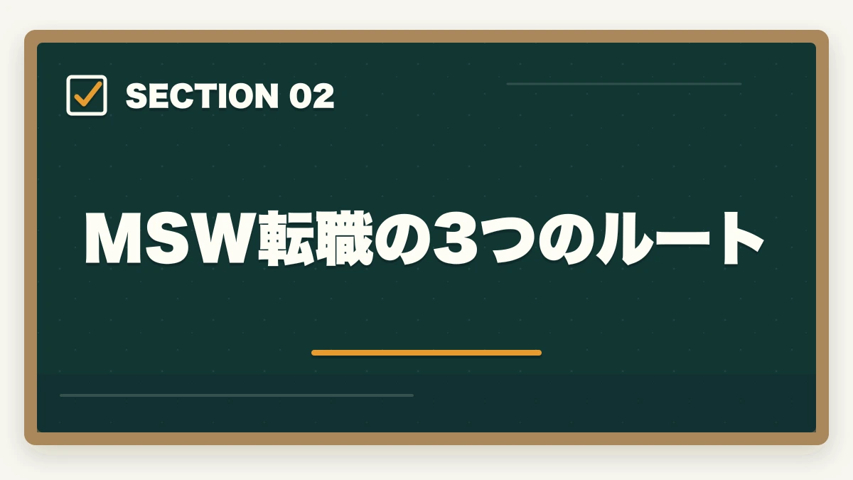 MSW転職の3つのルート｜社会福祉士からMSW転職する3ルートと病院別年収相場の徹底解説の図解