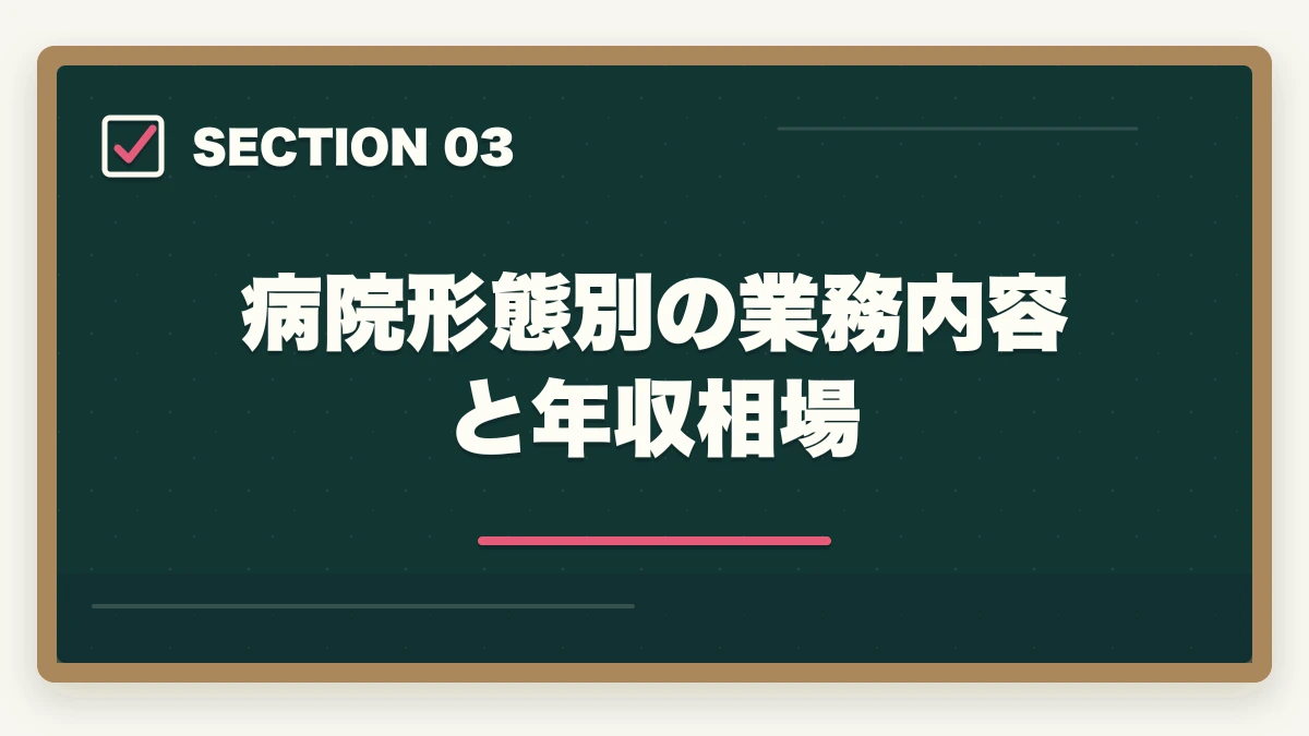 病院形態別の業務内容と年収相場｜社会福祉士からMSW転職する3ルートと病院別年収相場の徹底解説の図解