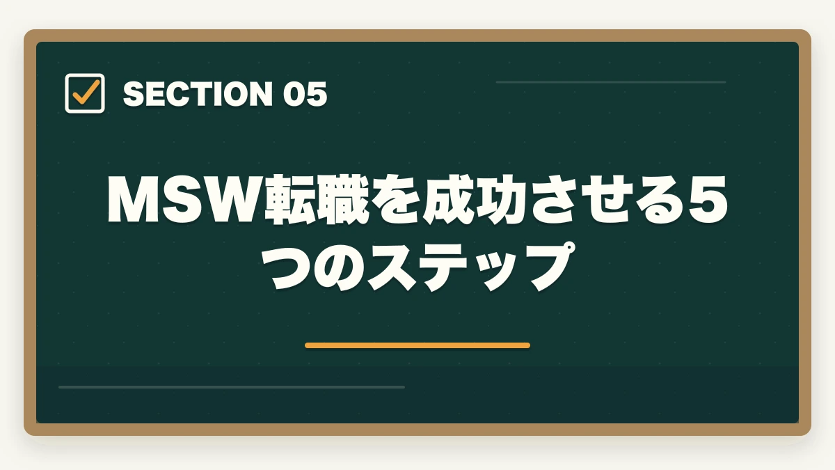 MSW転職を成功させる5つのステップ｜社会福祉士からMSW転職する3ルートと病院別年収相場の徹底解説の図解