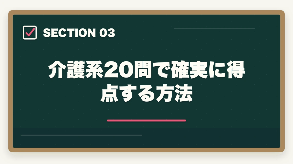 介護系20問で確実に得点する方法｜ケアマネ保健医療福祉サービス分野35問の頻出論点と24問取る戦略の図解