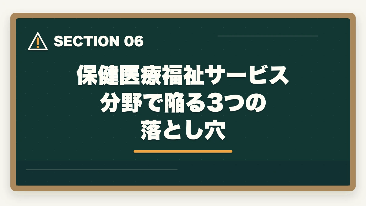 保健医療福祉サービス分野で陥る3つの落とし穴｜ケアマネ保健医療福祉サービス分野35問の頻出論点と24問取る戦略の図解