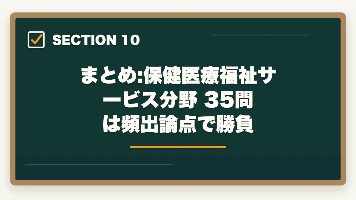 まとめ:保健医療福祉サービス分野 35問 は頻出論点で勝負｜ケアマネ保健医療福祉サービス分野35問の頻出論点と24問取る戦略の図解