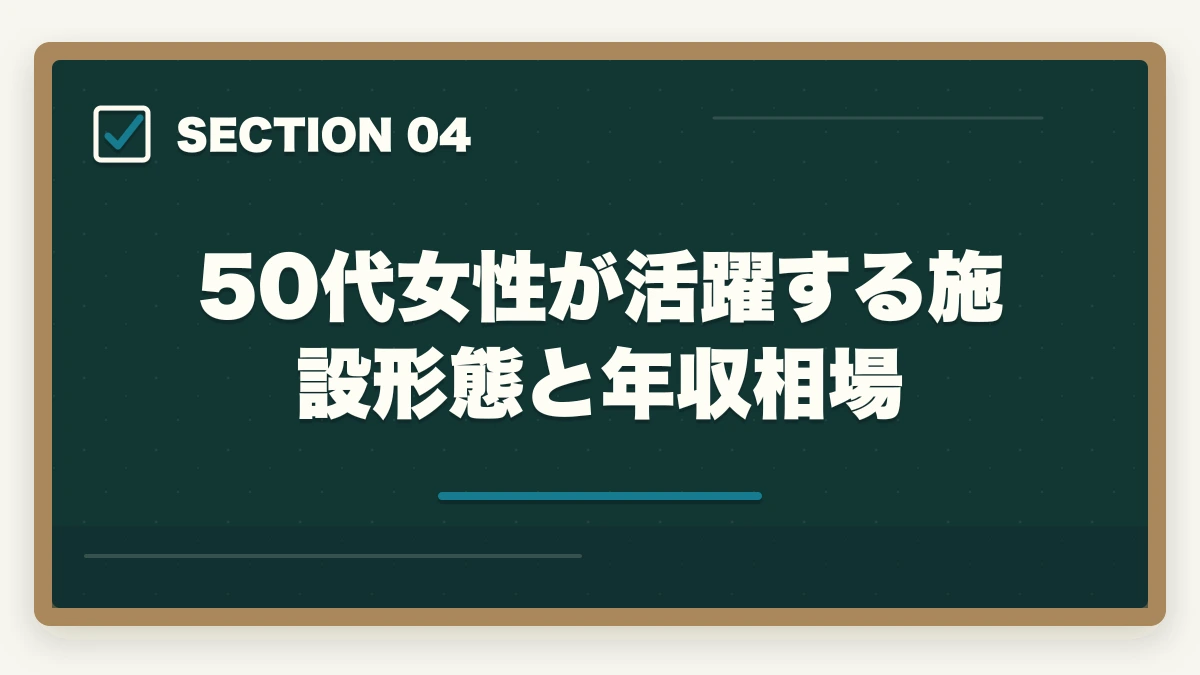 50代女性が活躍する施設形態と年収相場｜50代女性が介護福祉士から介護転職で年収450万円を実現する戦略の図解
