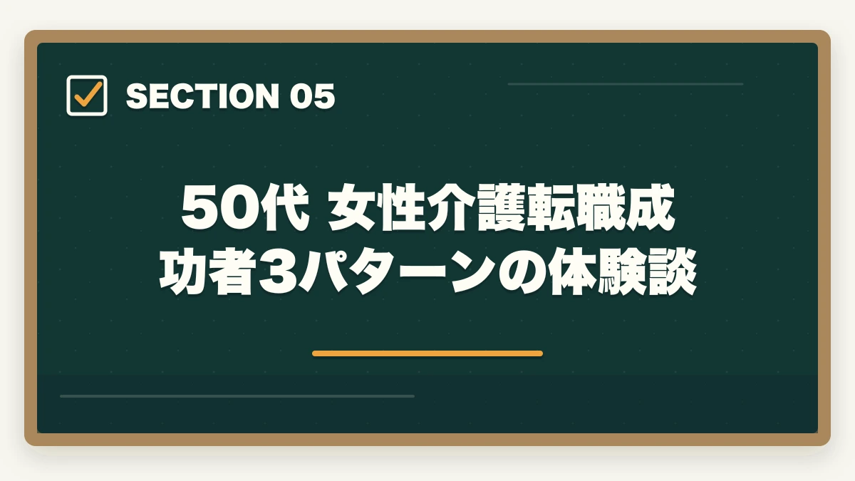 50代 女性介護転職成功者3パターンの体験談｜50代女性が介護福祉士から介護転職で年収450万円を実現する戦略の図解