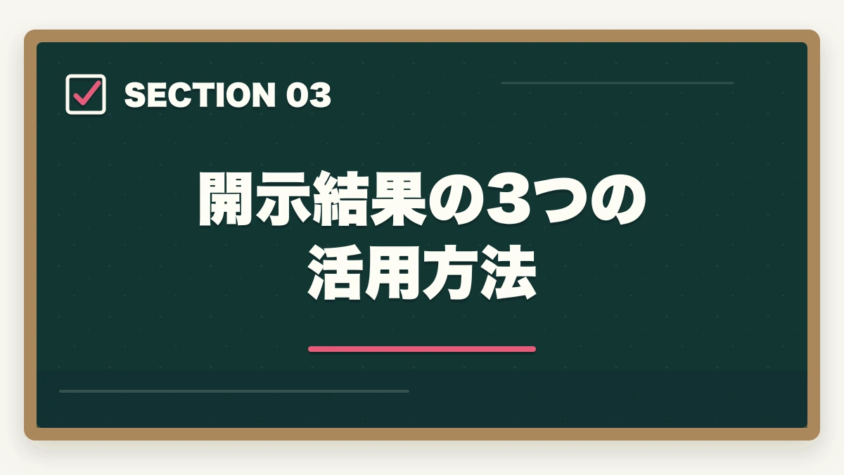 開示結果の3つの活用方法｜介護福祉士国試の点数開示請求でリベンジ合格率を3倍にする戦略の図解