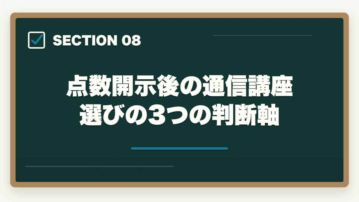 点数開示後の通信講座選びの3つの判断軸｜介護福祉士国試の点数開示請求でリベンジ合格率を3倍にする戦略の図解