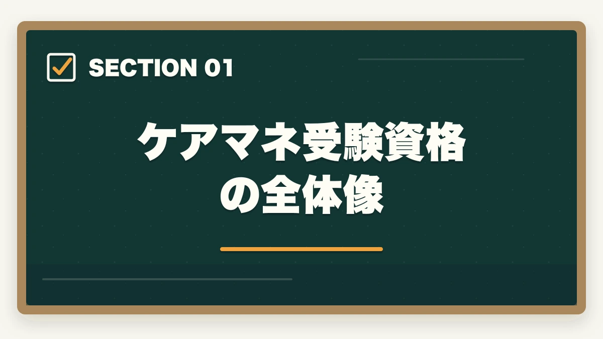 ケアマネ受験資格の全体像｜ケアマネ受験資格2026|10年介護経験者が条件・実務経験5年900日の計算・申込手順を完全解説の図解