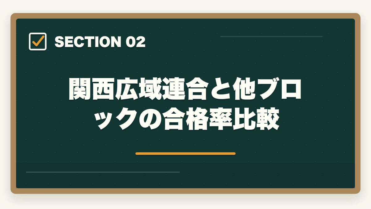 関西広域連合と他ブロックの合格率比較｜登録販売者の関西広域連合試験の合格率と第3章特化の対策戦略の図解