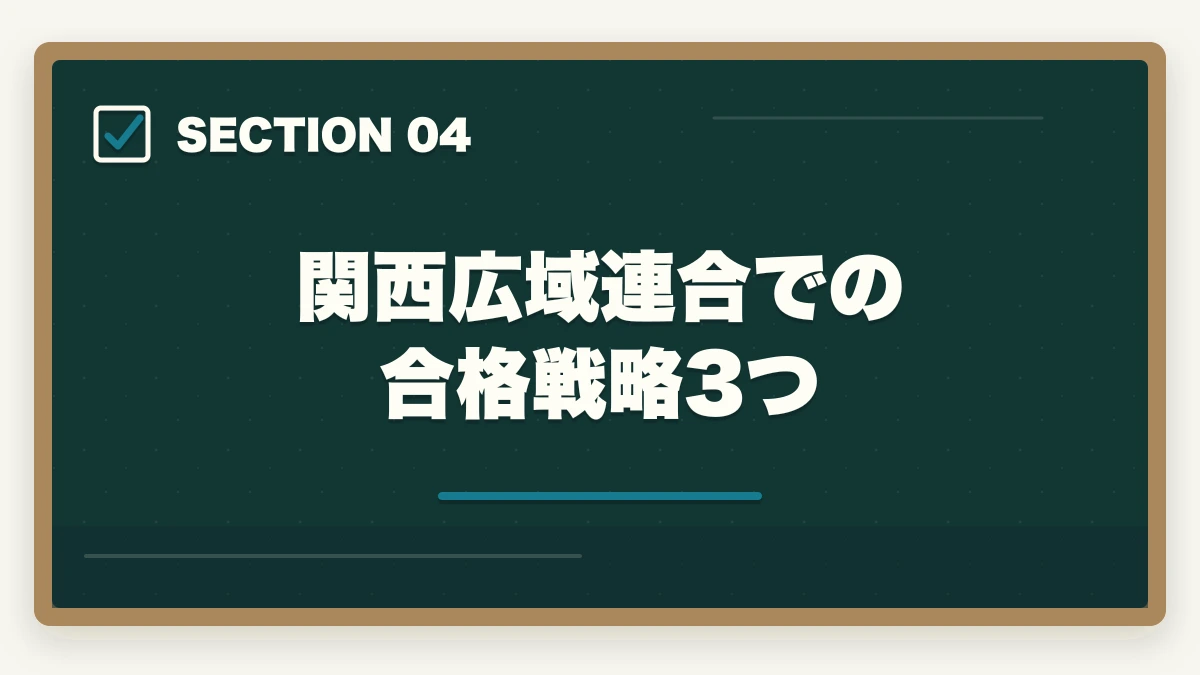 関西広域連合での合格戦略3つ｜登録販売者の関西広域連合試験の合格率と第3章特化の対策戦略の図解