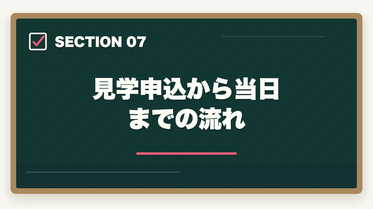 見学申込から当日までの流れ｜介護施設見学で見るべき5大ポイントと優良施設の見分け方を完全解説の図解