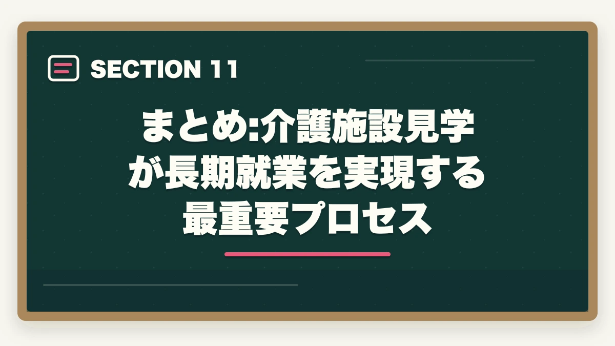 まとめ:介護施設見学が長期就業を実現する最重要プロセス｜介護施設見学で見るべき5大ポイントと優良施設の見分け方を完全解説の図解