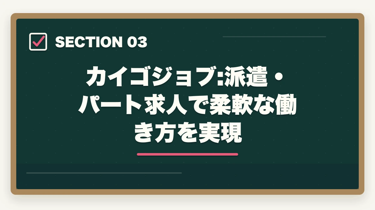 カイゴジョブ:派遣・パート求人で柔軟な働き方を実現｜介護転職エージェントおすすめ3社をマイナビ・カイゴジョブ・きらケアで比較の図解