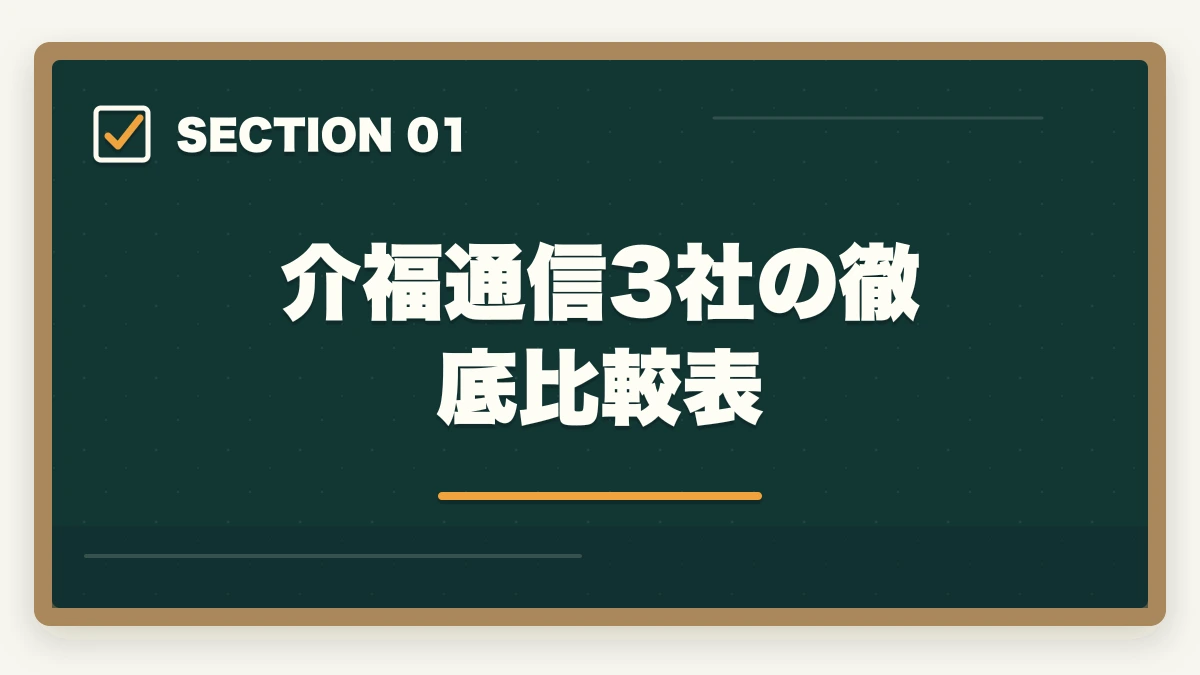 介福通信3社の徹底比較表｜介護福祉士通信講座のユーキャン大原アガルート3社徹底比較の図解