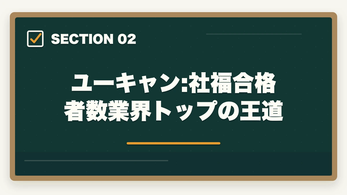 ユーキャン:社福合格者数業界トップの王道｜社会福祉士通信講座のユーキャン大原アガルート3社徹底比較の図解